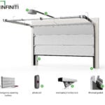 INFINITI Safe