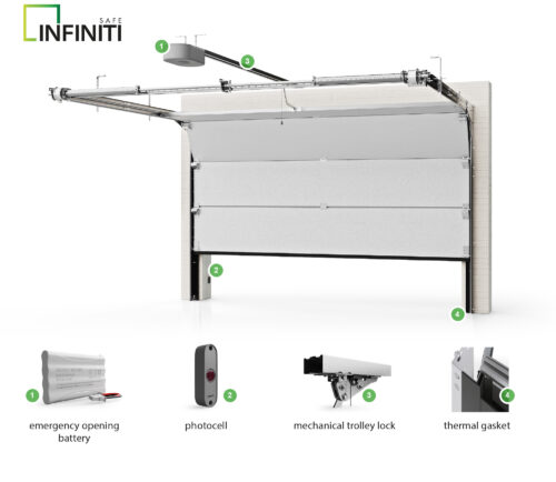 INFINITI Safe